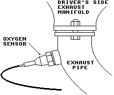 FAQ-Parts Required - IH PARTS AMERICA